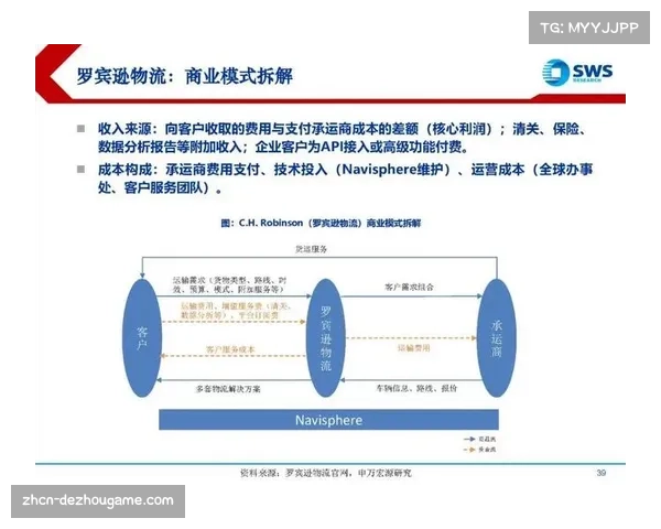 智慧交通与高效物流协同优化助力球队出行与球迷观赛体验升级 智慧交通与高效物流协同优化助力球队出行与球迷观赛体验升级