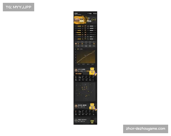 官方最新夺冠概率：雷霆居首掘金次席，火箭第五湖人第六