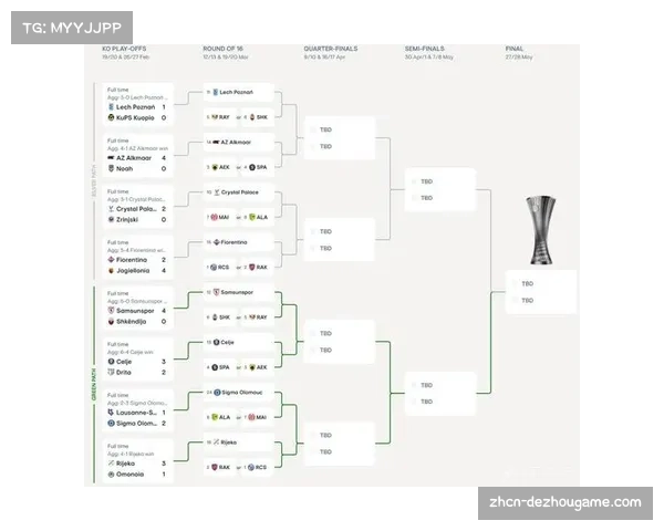 欧冠16强抽签仪式定于2月27日举行,英超内战国避无可避 欧冠16强抽签仪式定于2月27日举行,英超内战国避无可避