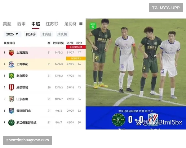 分析:本赛季“关键时刻”胜率排名,哪支争冠球队是真正的大心脏? 分析:本赛季“关键时刻”胜率排名,哪支争冠球队是真正的大心脏?